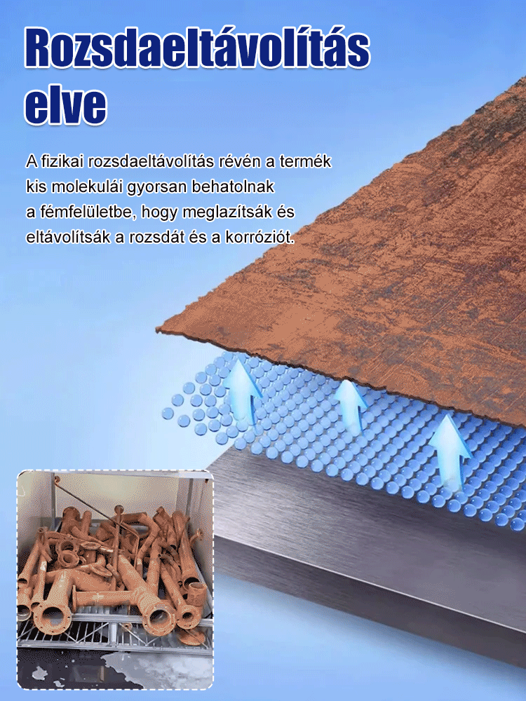 【Gyors rozsdaeltávolítás】Erős acél rozsdaeltávolító