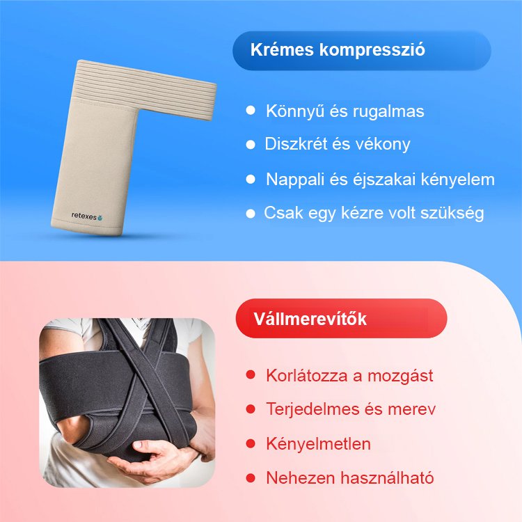 Krém kompressziós ujj a vállfájdalom kezelésére