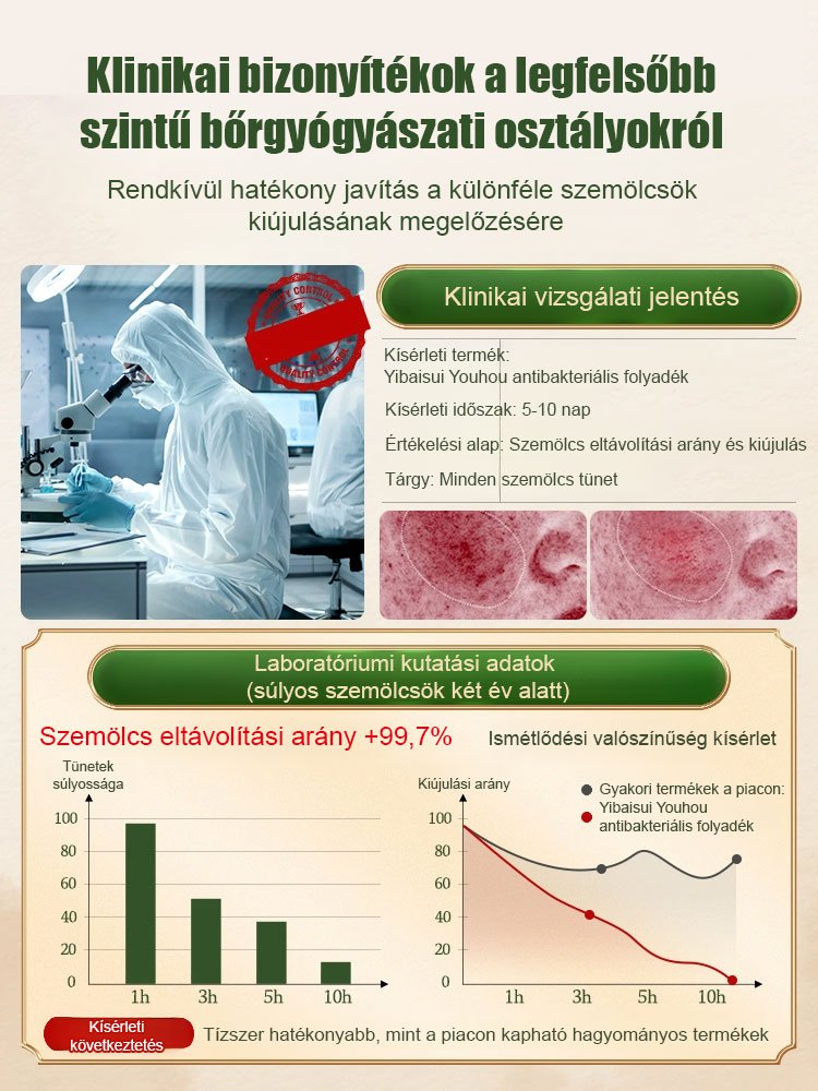 【A szemölcs eltávolítása nem ismétlődik】 Yi Baisui You Monkey antibakteriális folyadék