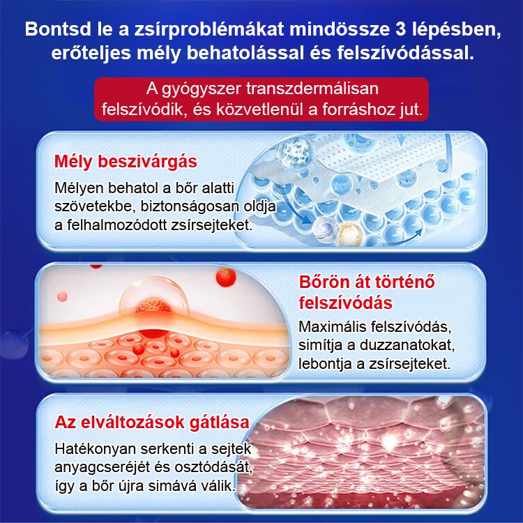 【Gyors hatású】Zsírkontroll kenőcs